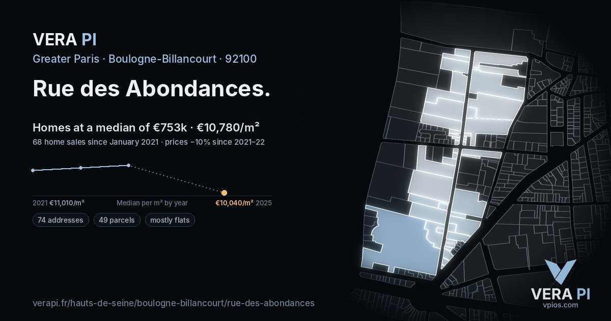 Rue des Abondances, Boulogne-Billancourt at night – every parcel coloured by the prices around it, the street's own parcels lit