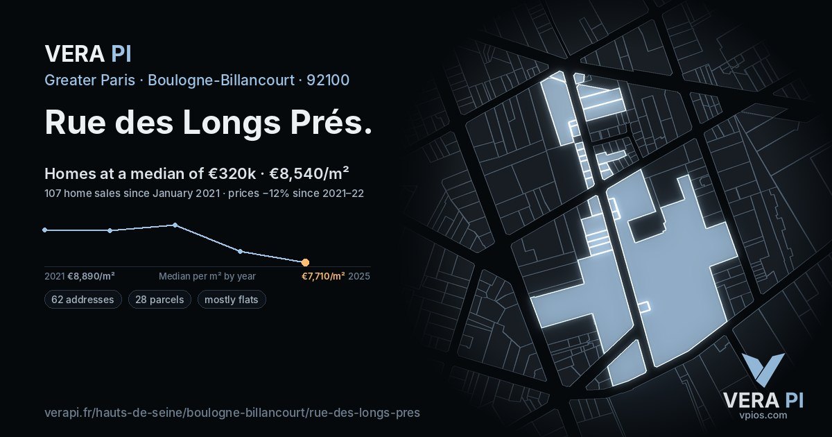 Rue des Longs Prés, Boulogne-Billancourt at night – every parcel coloured by the prices around it, the street's own parcels lit