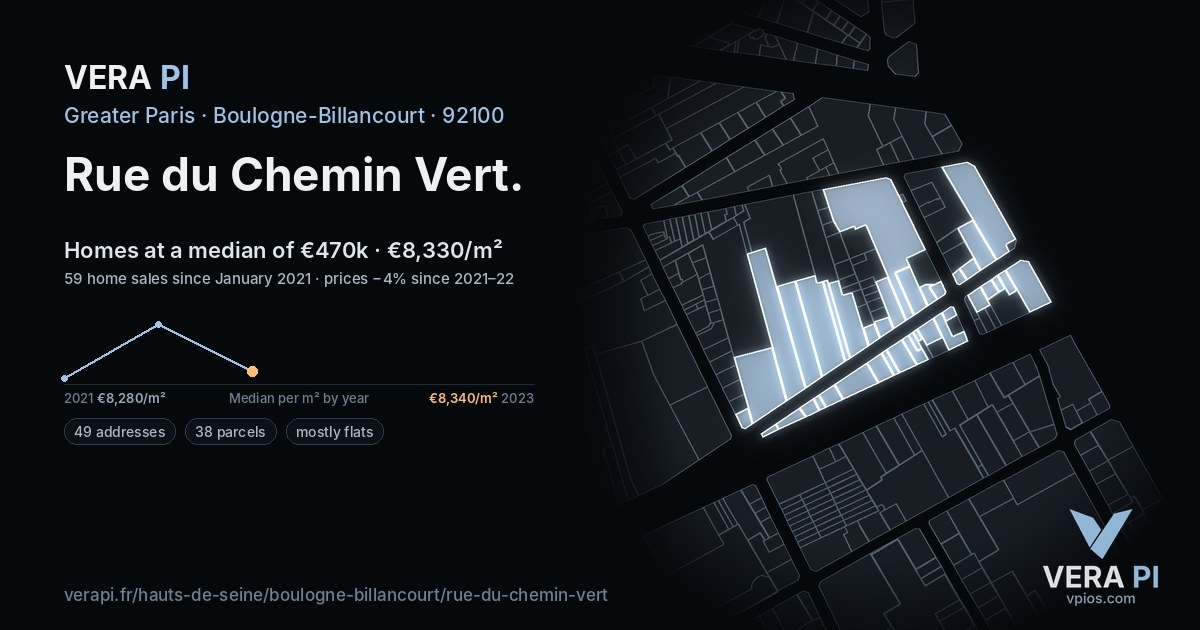 Rue du Chemin Vert, Boulogne-Billancourt at night – every parcel coloured by the prices around it, the street's own parcels lit