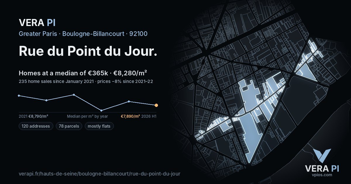 Rue du Point du Jour, Boulogne-Billancourt at night – every parcel coloured by the prices around it, the street's own parcels lit