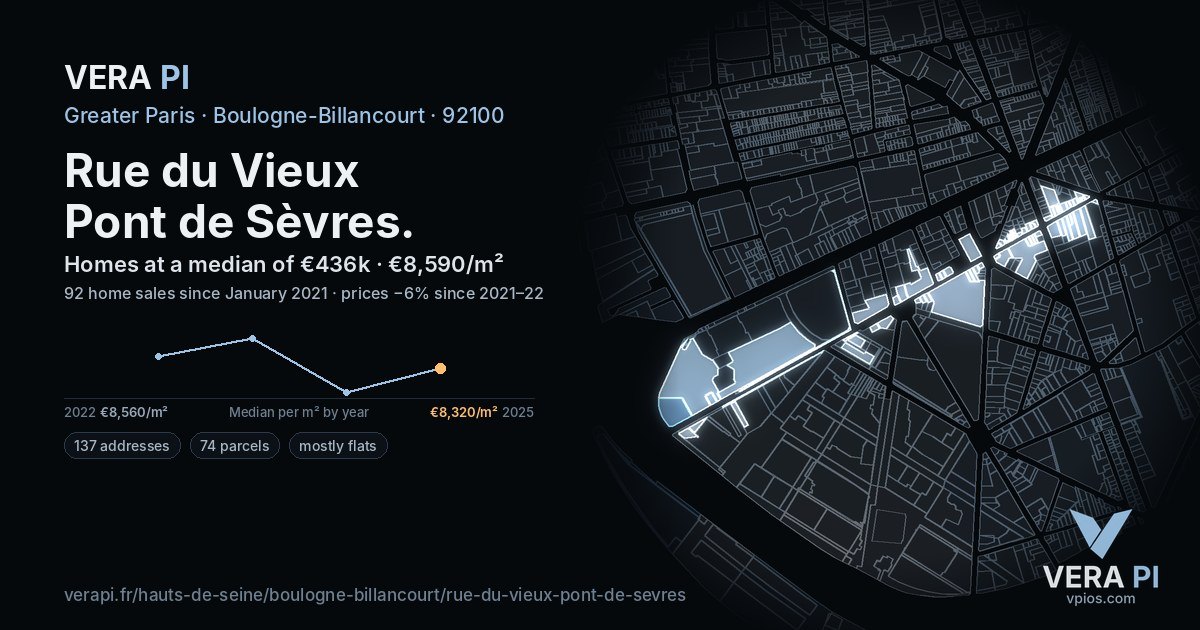Rue du Vieux Pont de Sèvres, Boulogne-Billancourt at night – every parcel coloured by the prices around it, the street's own parcels lit