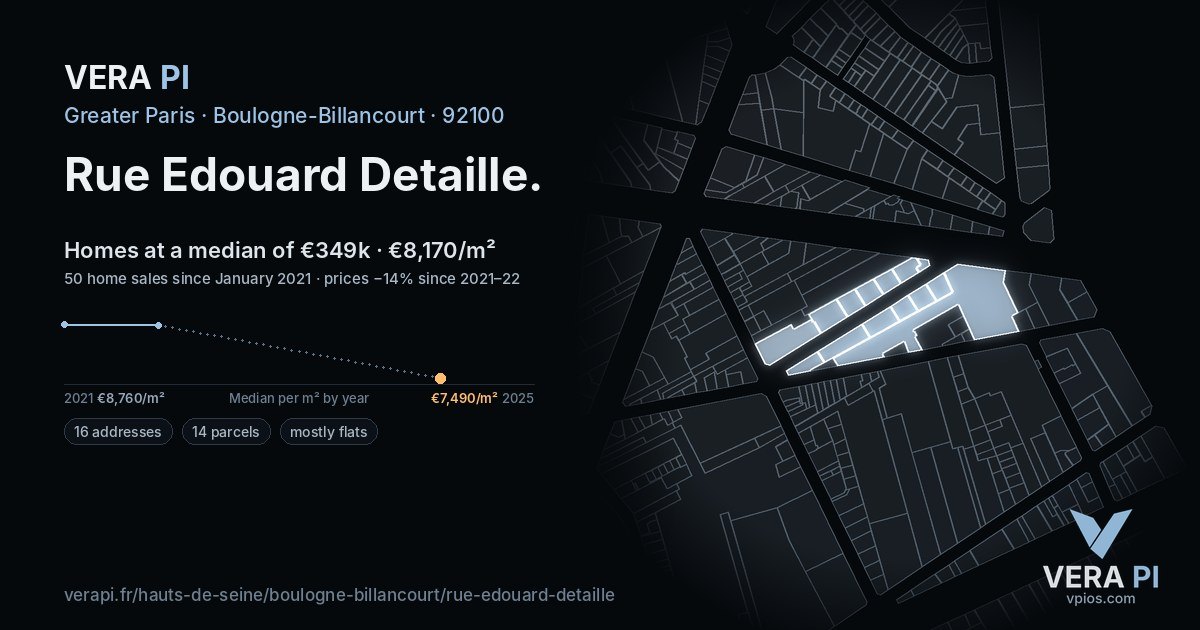 Rue Edouard Detaille, Boulogne-Billancourt at night – every parcel coloured by the prices around it, the street's own parcels lit