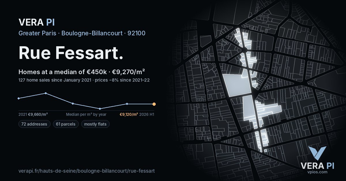 Rue Fessart, Boulogne-Billancourt at night – every parcel coloured by the prices around it, the street's own parcels lit