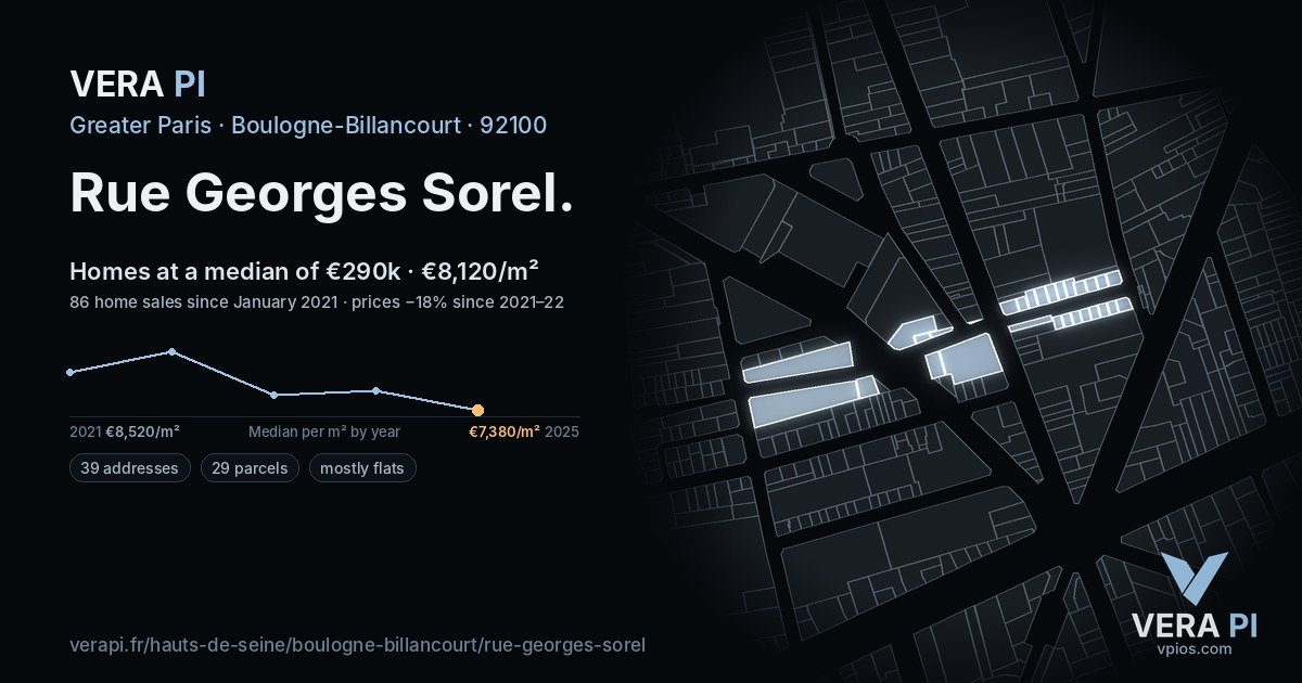 Rue Georges Sorel, Boulogne-Billancourt at night – every parcel coloured by the prices around it, the street's own parcels lit