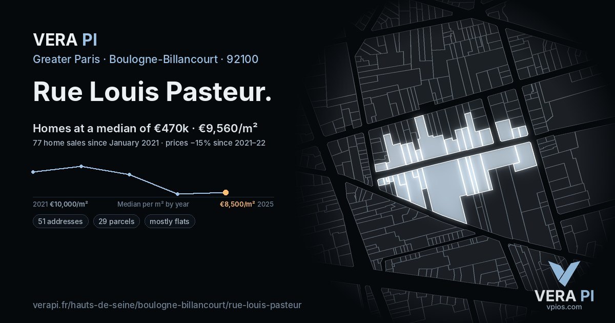Rue Louis Pasteur, Boulogne-Billancourt at night – every parcel coloured by the prices around it, the street's own parcels lit