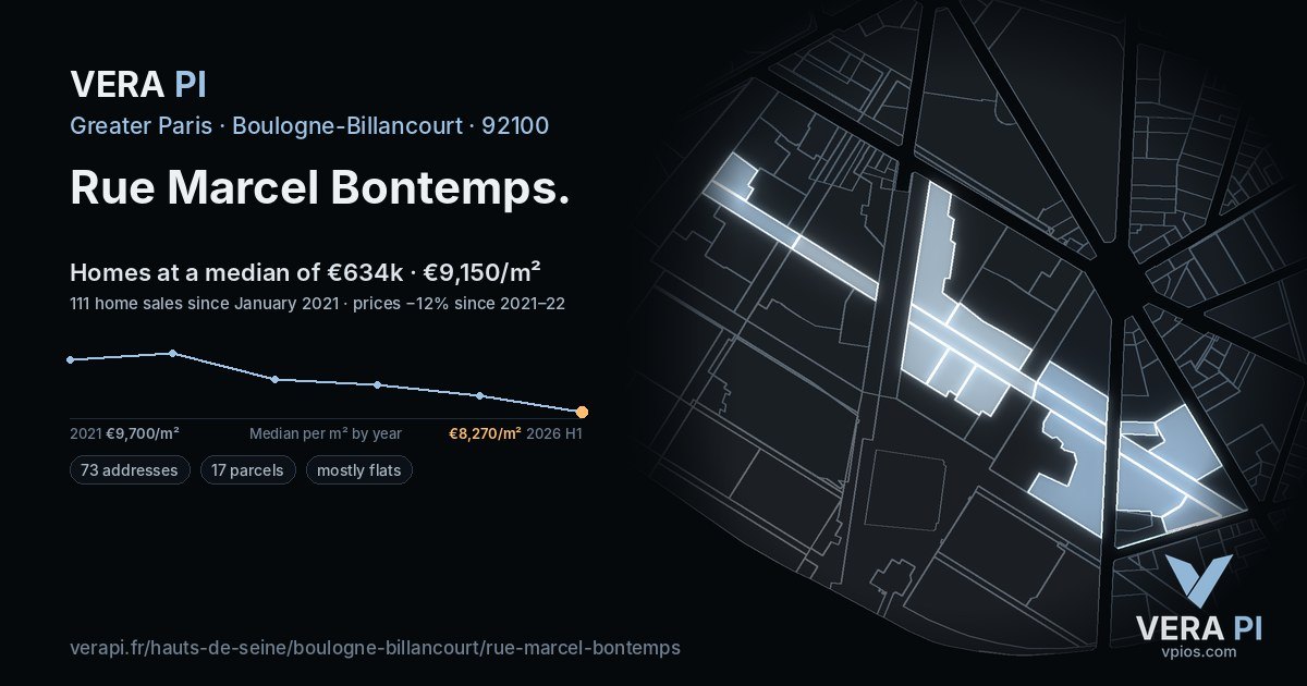 Rue Marcel Bontemps, Boulogne-Billancourt at night – every parcel coloured by the prices around it, the street's own parcels lit