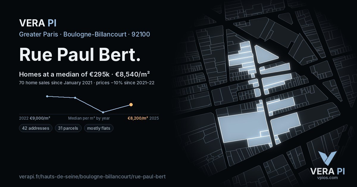 Rue Paul Bert, Boulogne-Billancourt at night – every parcel coloured by the prices around it, the street's own parcels lit