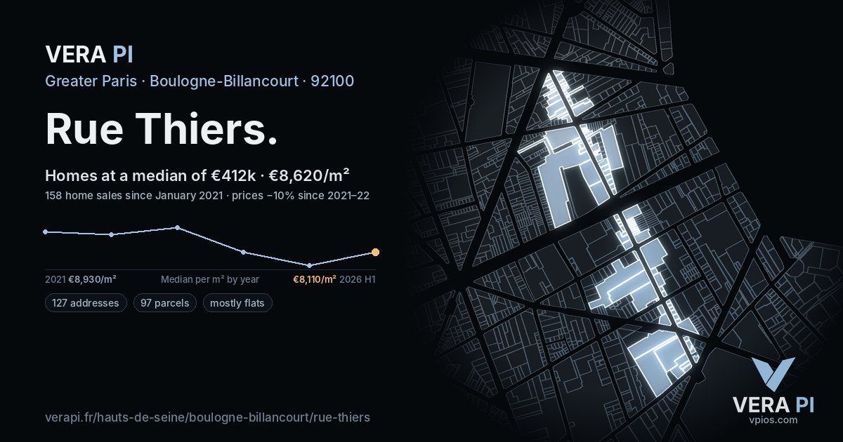 Rue Thiers, Boulogne-Billancourt at night – every parcel coloured by the prices around it, the street's own parcels lit