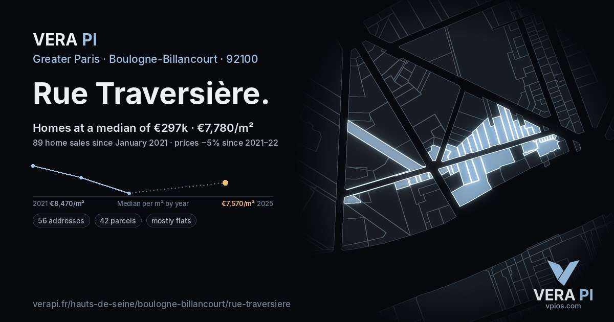 Rue Traversière, Boulogne-Billancourt at night – every parcel coloured by the prices around it, the street's own parcels lit