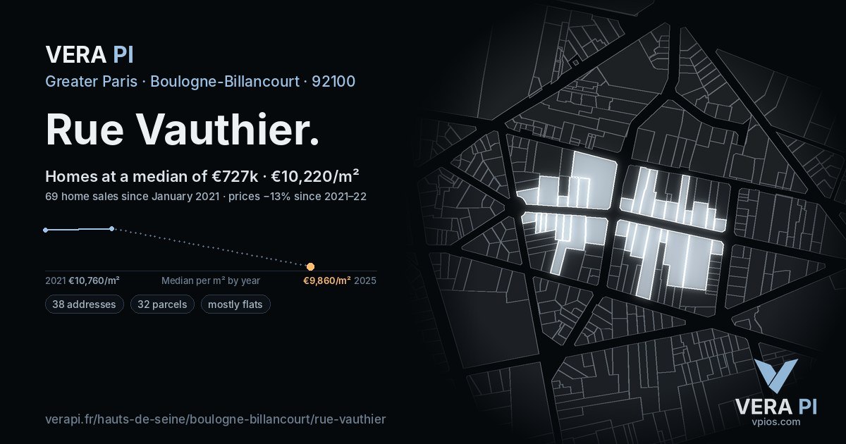 Rue Vauthier, Boulogne-Billancourt at night – every parcel coloured by the prices around it, the street's own parcels lit
