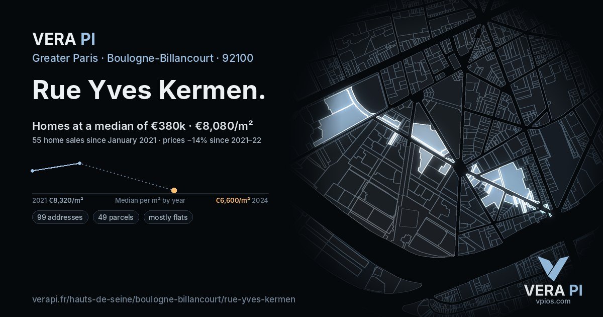 Rue Yves Kermen, Boulogne-Billancourt at night – every parcel coloured by the prices around it, the street's own parcels lit