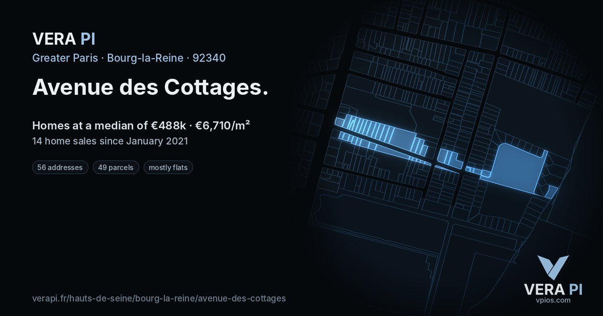 Avenue des Cottages, Bourg-la-Reine at night – every parcel coloured by the prices around it, the street's own parcels lit