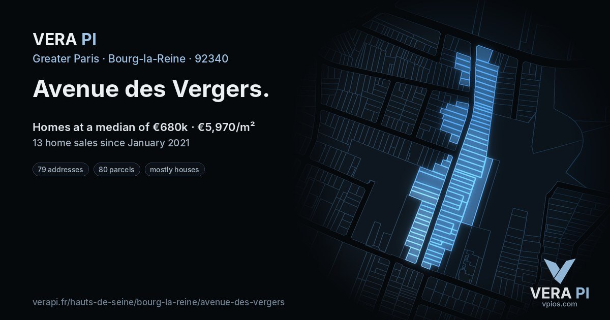 Avenue des Vergers, Bourg-la-Reine at night – every parcel coloured by the prices around it, the street's own parcels lit