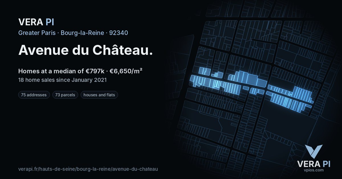 Avenue du Château, Bourg-la-Reine at night – every parcel coloured by the prices around it, the street's own parcels lit