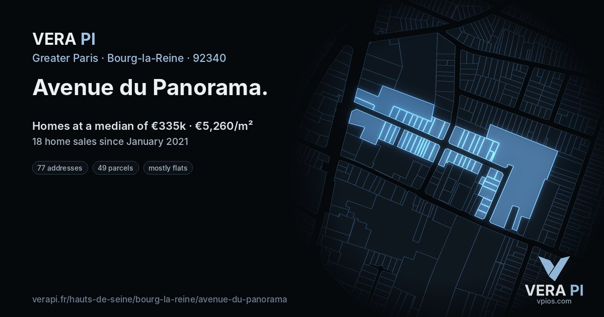 Avenue du Panorama, Bourg-la-Reine at night – every parcel coloured by the prices around it, the street's own parcels lit