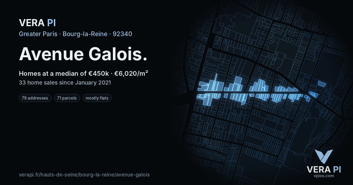 Avenue Galois, Bourg-la-Reine at night – every parcel coloured by the prices around it, the street's own parcels lit