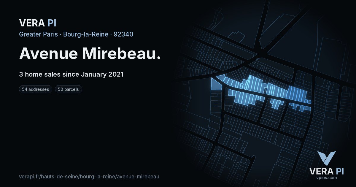 Avenue Mirebeau, Bourg-la-Reine at night – every parcel coloured by the prices around it, the street's own parcels lit