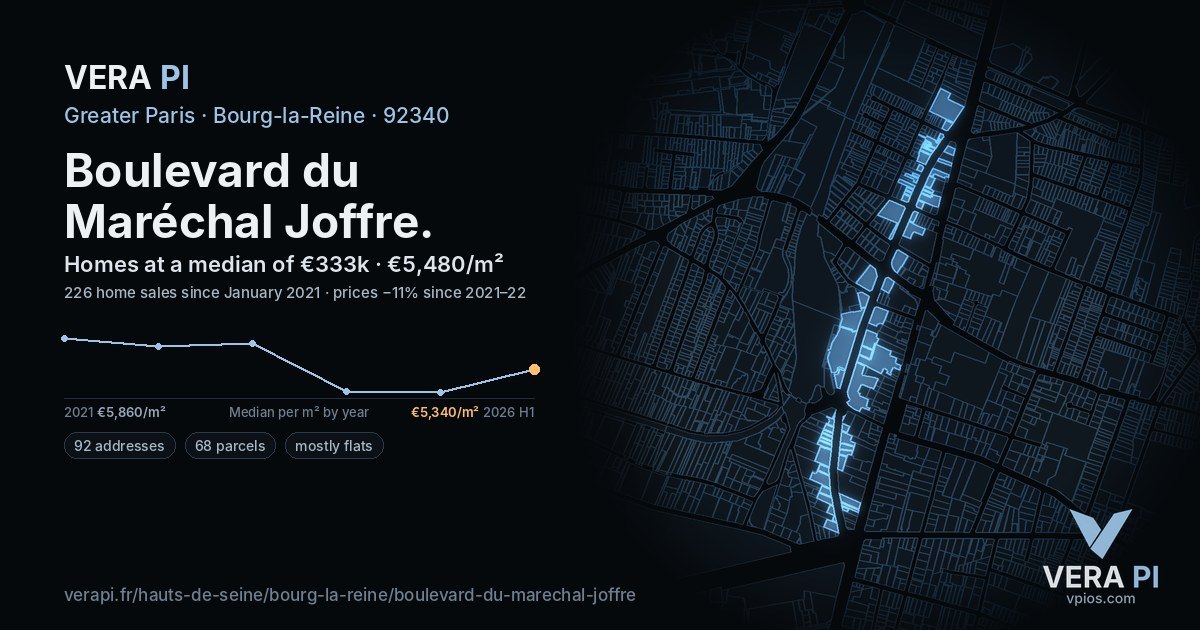 Boulevard du Maréchal Joffre, Bourg-la-Reine at night – every parcel coloured by the prices around it, the street's own parcels lit