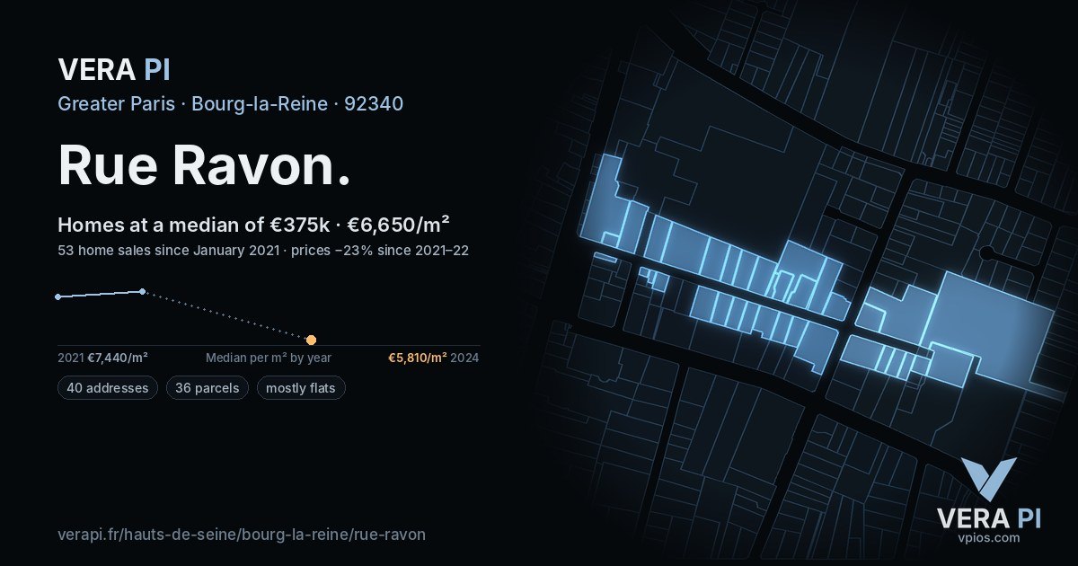 Rue Ravon, Bourg-la-Reine at night – every parcel coloured by the prices around it, the street's own parcels lit