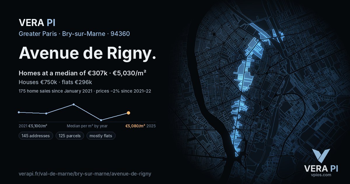 Avenue de Rigny, Bry-sur-Marne at night – every parcel coloured by the prices around it, the street's own parcels lit