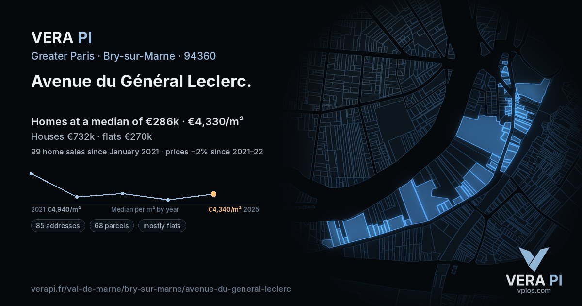 Avenue du Général Leclerc, Bry-sur-Marne at night – every parcel coloured by the prices around it, the street's own parcels lit