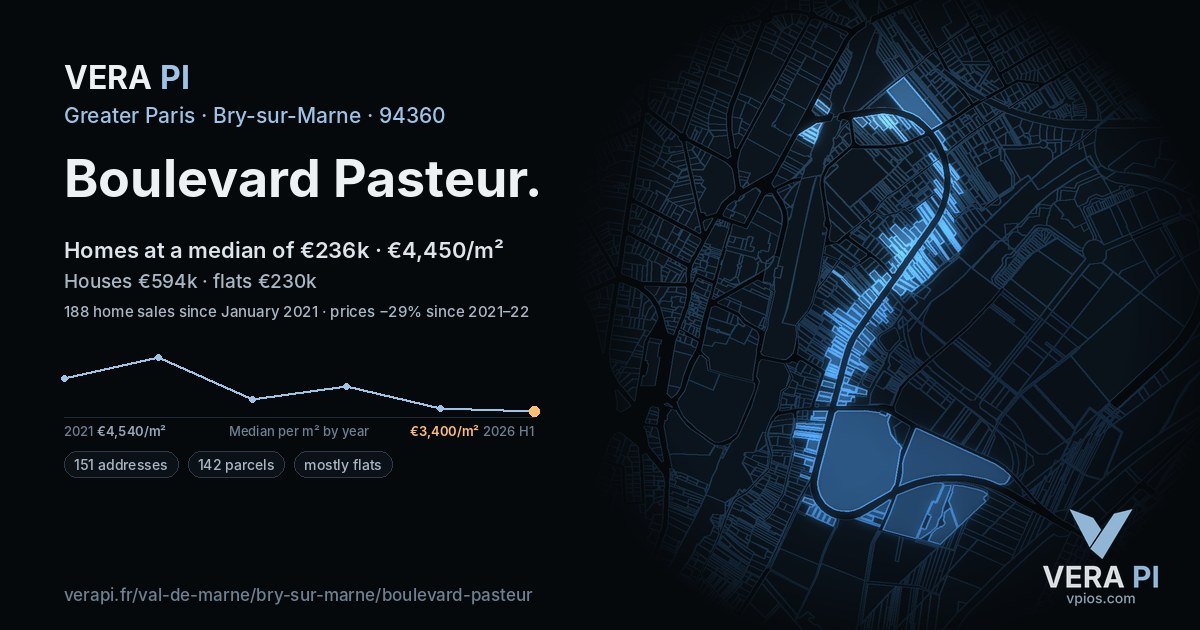 Boulevard Pasteur, Bry-sur-Marne at night – every parcel coloured by the prices around it, the street's own parcels lit