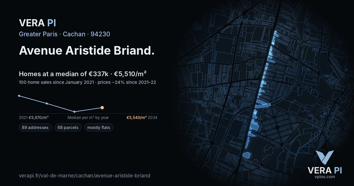 Avenue Aristide Briand, Cachan at night – every parcel coloured by the prices around it, the street's own parcels lit