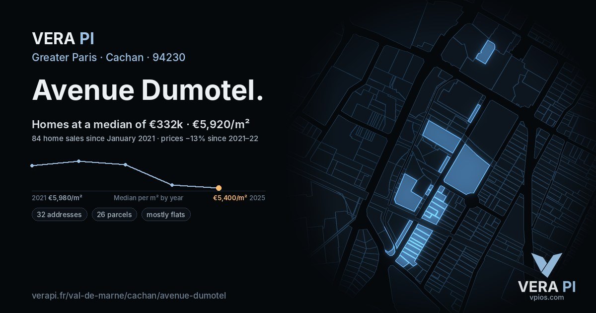 Avenue Dumotel, Cachan at night – every parcel coloured by the prices around it, the street's own parcels lit