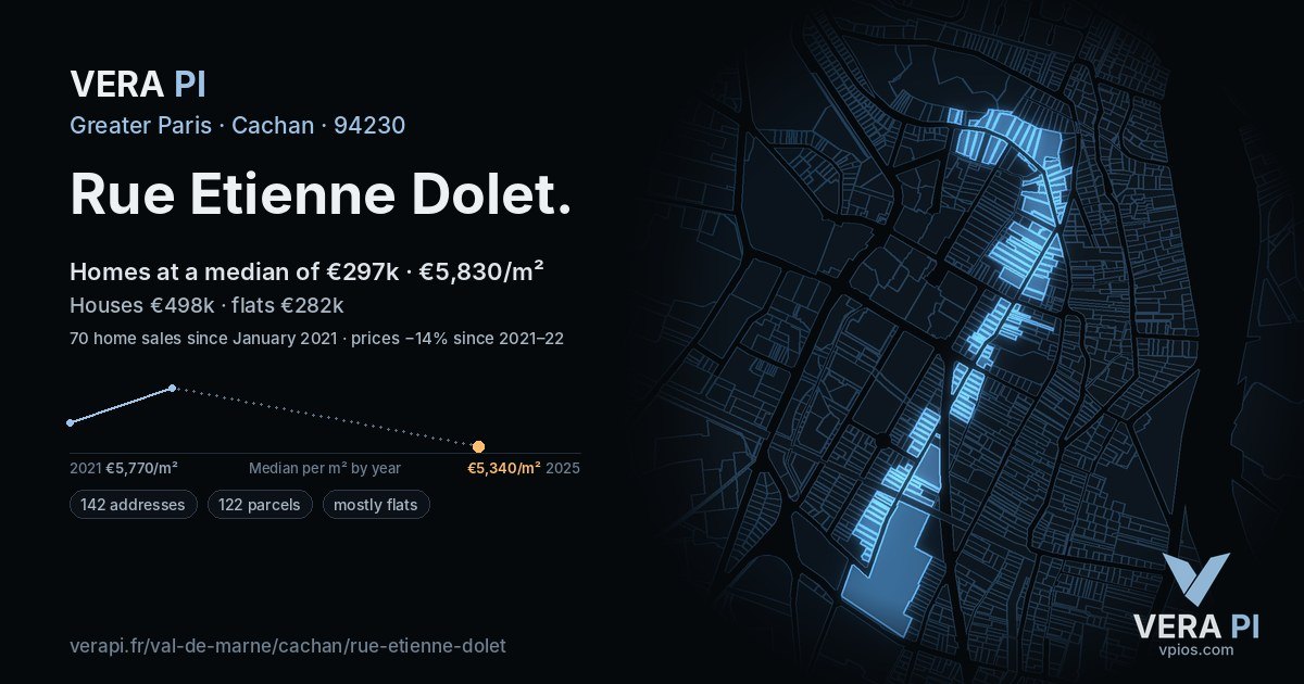 Rue Etienne Dolet, Cachan at night – every parcel coloured by the prices around it, the street's own parcels lit