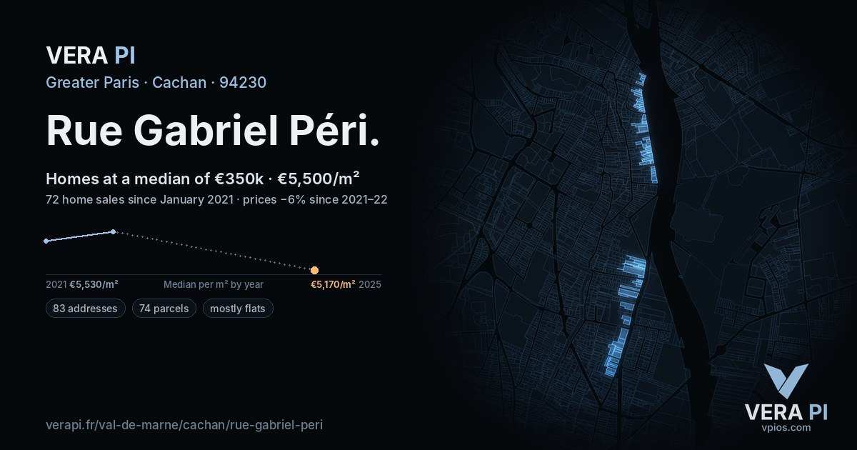 Rue Gabriel Péri, Cachan at night – every parcel coloured by the prices around it, the street's own parcels lit