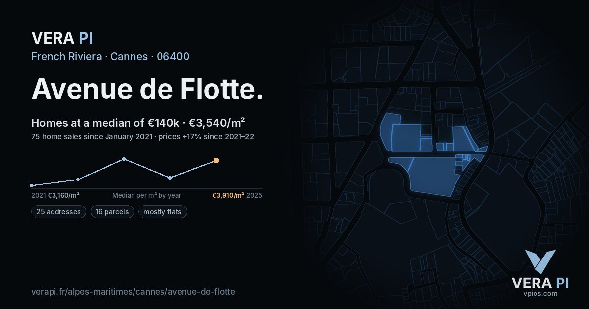 Avenue de Flotte, Cannes at night – every parcel coloured by the prices around it, the street's own parcels lit