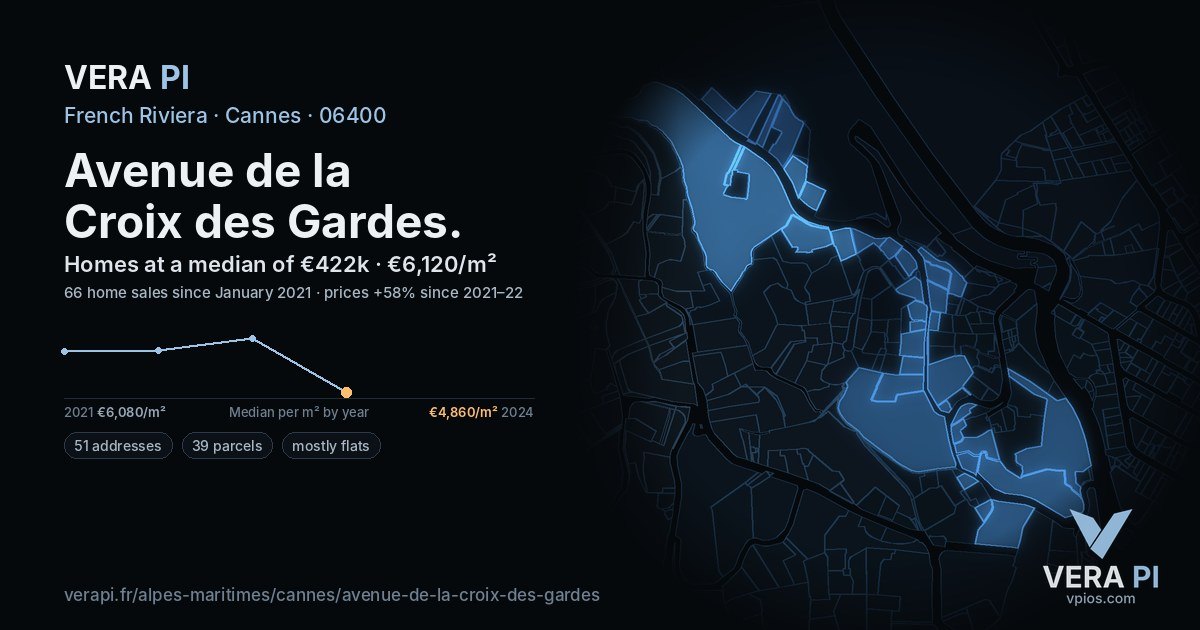 Avenue de la Croix des Gardes, Cannes at night – every parcel coloured by the prices around it, the street's own parcels lit