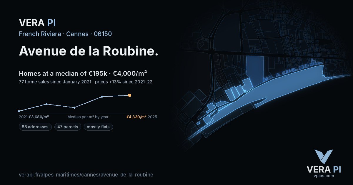 Avenue de la Roubine, Cannes at night – every parcel coloured by the prices around it, the street's own parcels lit