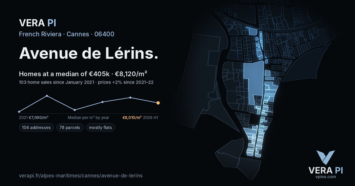 Avenue de Lérins, Cannes at night – every parcel coloured by the prices around it, the street's own parcels lit