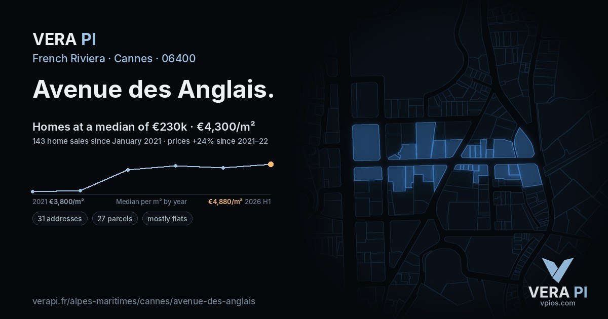 Avenue des Anglais, Cannes at night – every parcel coloured by the prices around it, the street's own parcels lit