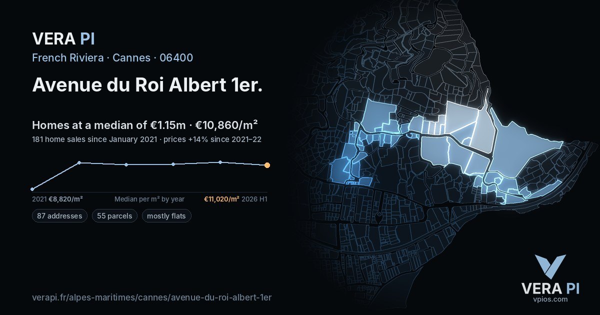 Avenue du Roi Albert 1er, Cannes at night – every parcel coloured by the prices around it, the street's own parcels lit