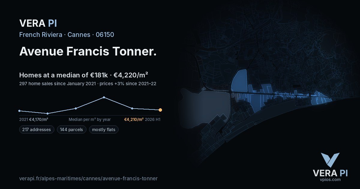 Avenue Francis Tonner, Cannes at night – every parcel coloured by the prices around it, the street's own parcels lit