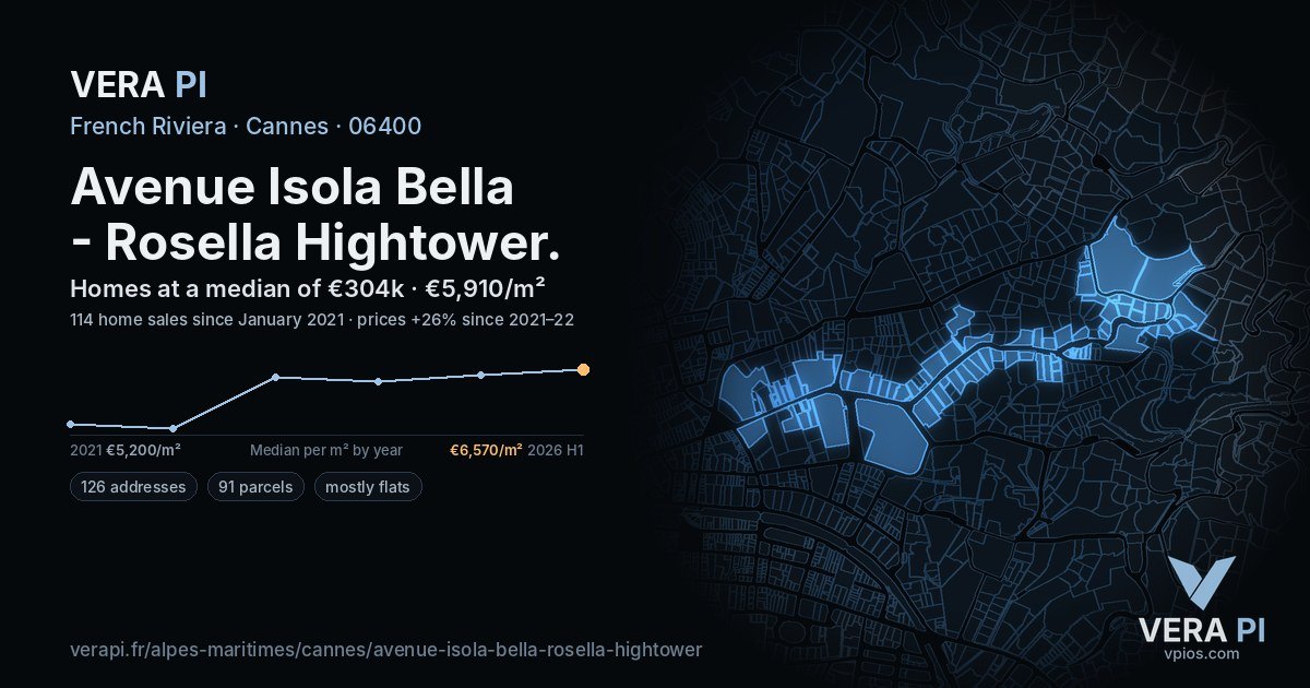 Avenue Isola Bella - Rosella Hightower, Cannes at night – every parcel coloured by the prices around it, the street's own parcels lit