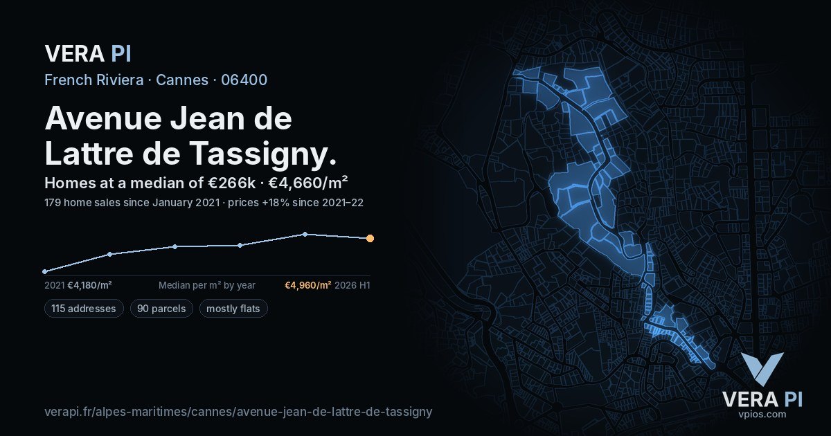 Avenue Jean de Lattre de Tassigny, Cannes at night – every parcel coloured by the prices around it, the street's own parcels lit