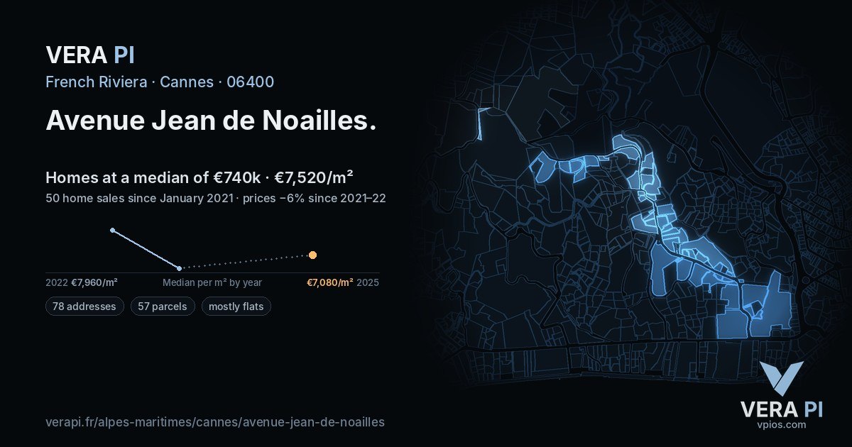 Avenue Jean de Noailles, Cannes at night – every parcel coloured by the prices around it, the street's own parcels lit
