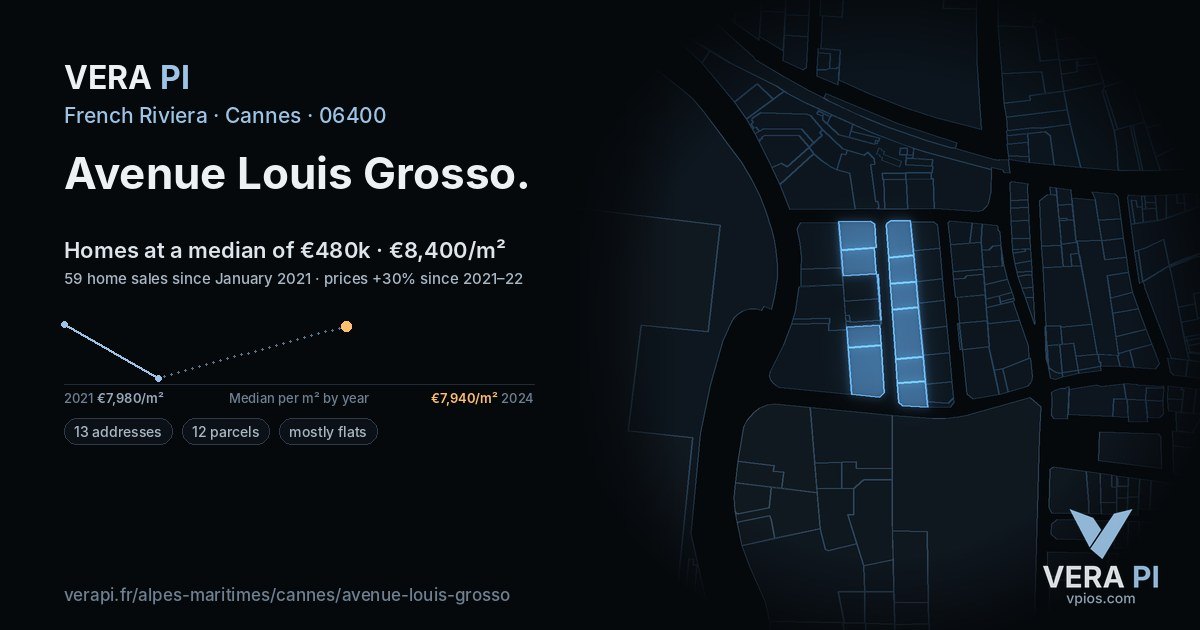 Avenue Louis Grosso, Cannes at night – every parcel coloured by the prices around it, the street's own parcels lit