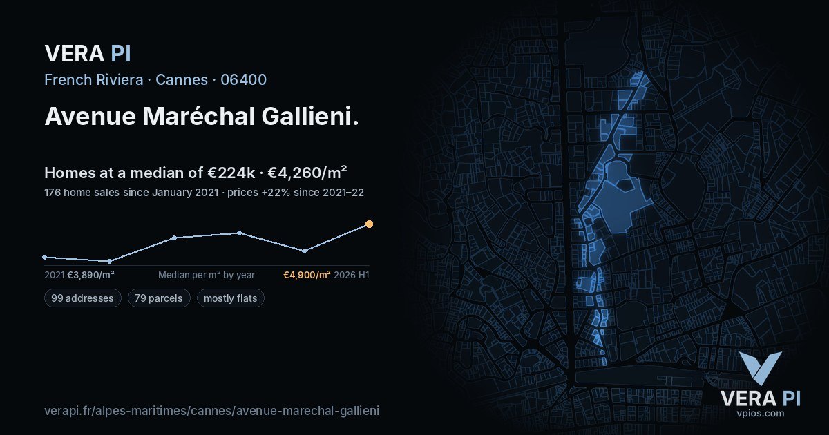 Avenue Maréchal Gallieni, Cannes at night – every parcel coloured by the prices around it, the street's own parcels lit