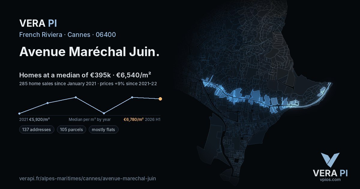 Avenue Maréchal Juin, Cannes at night – every parcel coloured by the prices around it, the street's own parcels lit