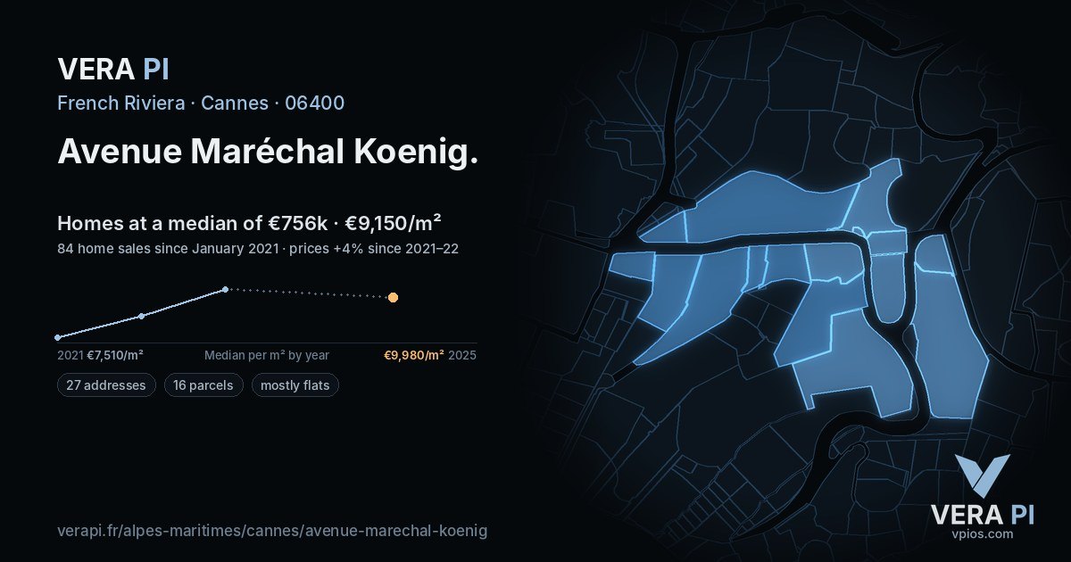 Avenue Maréchal Koenig, Cannes at night – every parcel coloured by the prices around it, the street's own parcels lit