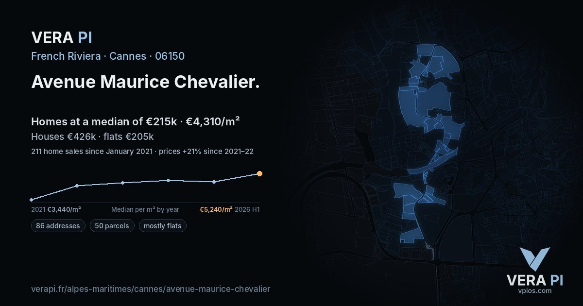 Avenue Maurice Chevalier, Cannes at night – every parcel coloured by the prices around it, the street's own parcels lit
