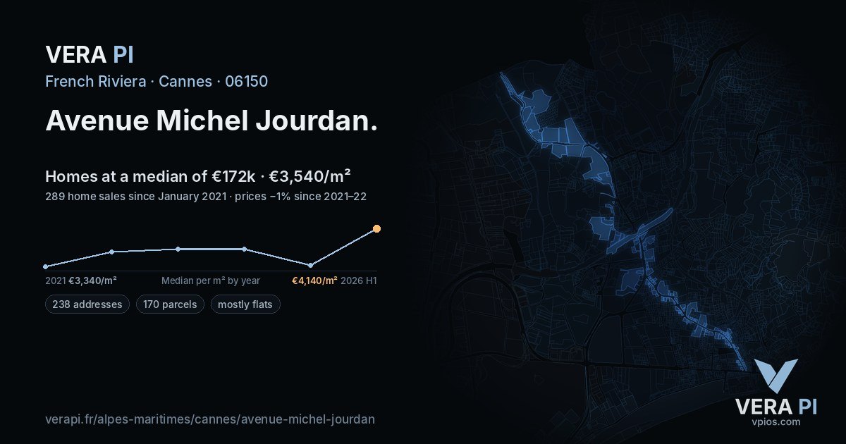 Avenue Michel Jourdan, Cannes at night – every parcel coloured by the prices around it, the street's own parcels lit
