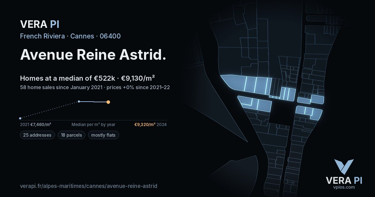 Avenue Reine Astrid, Cannes at night – every parcel coloured by the prices around it, the street's own parcels lit