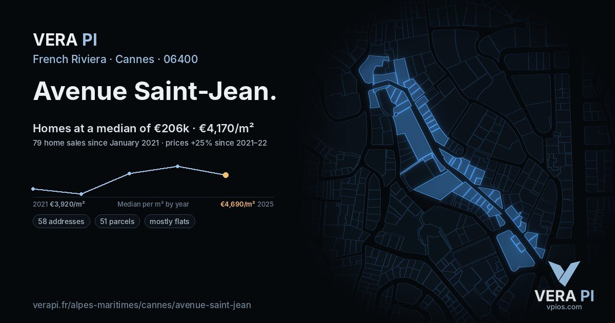 Avenue Saint-Jean, Cannes at night – every parcel coloured by the prices around it, the street's own parcels lit