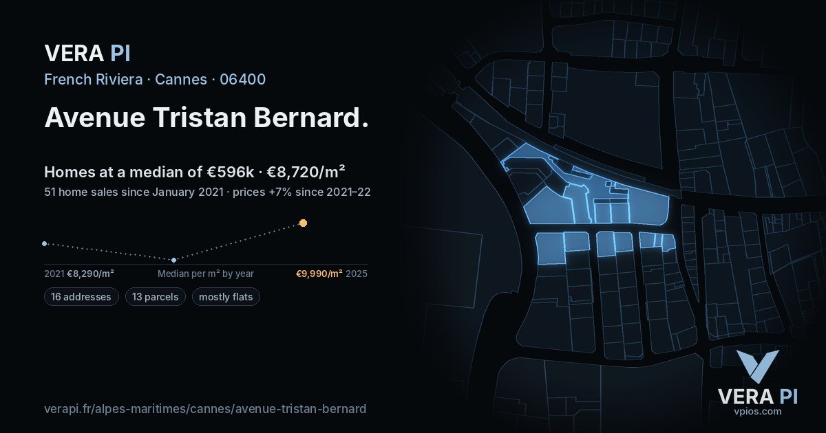Avenue Tristan Bernard, Cannes at night – every parcel coloured by the prices around it, the street's own parcels lit