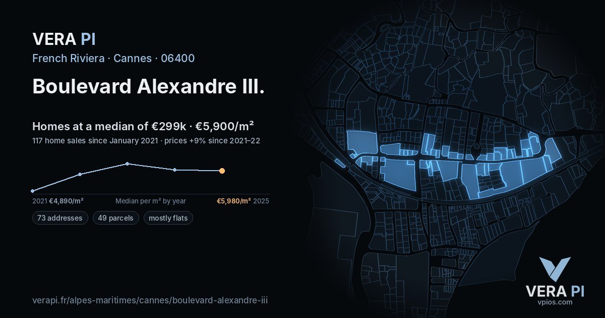 Boulevard Alexandre III, Cannes at night – every parcel coloured by the prices around it, the street's own parcels lit